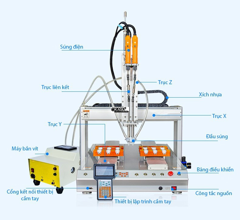 may bat vit tu dong cnc tb-pe21 hinh 0