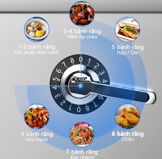 bep dien tu chao wok don chineng cn-dc-8164-d600 hinh 3
