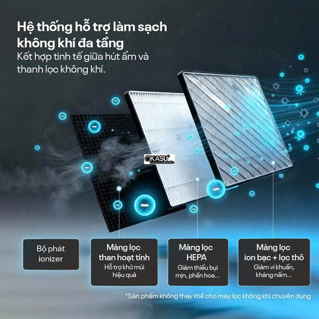 may hut am fujie hm-924ed 24 lit/ngay, ket noi wifi hinh 2