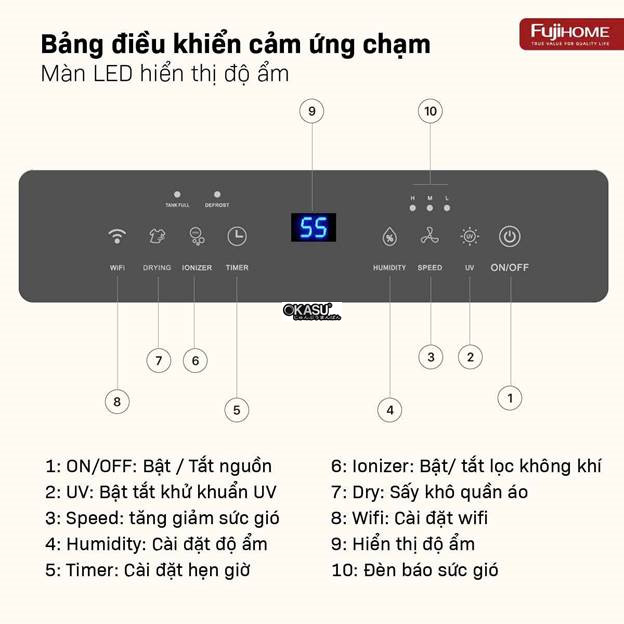 may hut am fujihome dh14w-hepa (14lit/ngay) hinh 5
