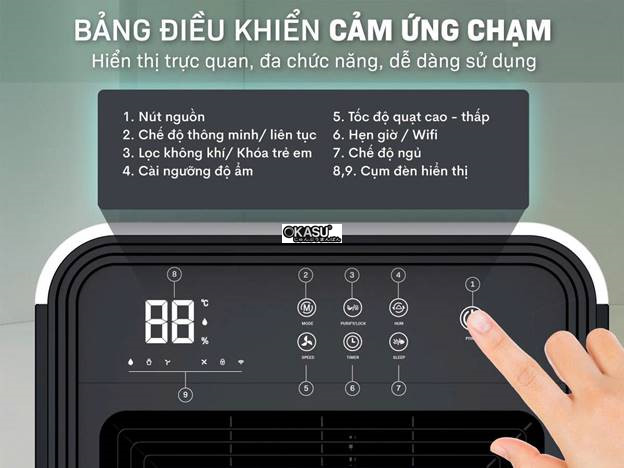 may hut am fujihaia dh25w cong suat 25 lit/ngay, co ket noi wifi hinh 6