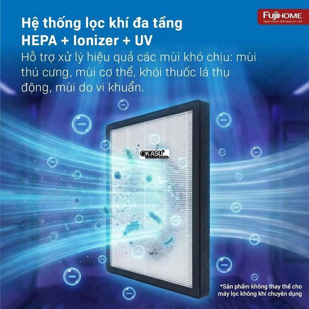 may hut am fujihome dh14w-hepa (14lit/ngay) hinh 1
