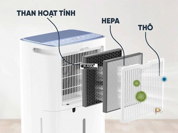 may hut am loc khong khi kosmen km-30n (30 lit/ngay) hinh 1