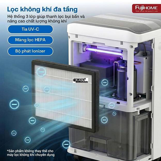 may hut am fujihome dh35w-hepa (35lit/ngay) ket noi wifi hinh 2
