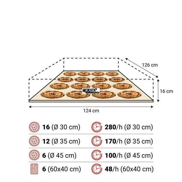 lo nuong pizza dien moretti forni series s125e hinh 1