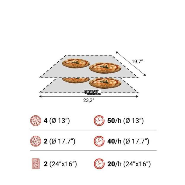 lo pizza bang chuyen moretti forni seriet t65e hinh 2