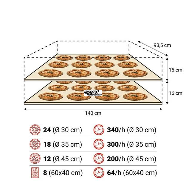 lo nuong pizza dien moretti forni series s140e hinh 2